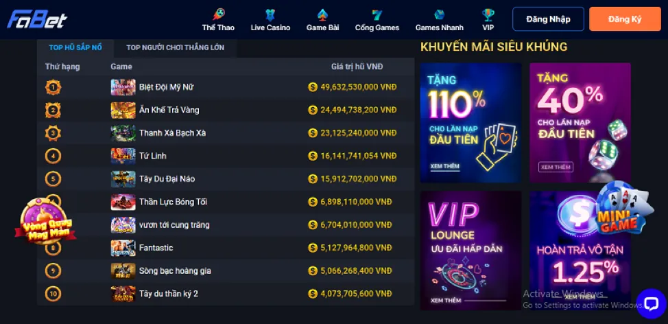 Tổng quan khuyến mãi Win555